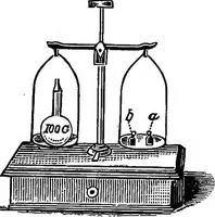 An illustration from The principles of physics (1895)