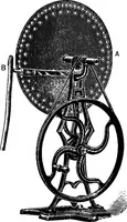 An illustration from The principles of physics (1895)