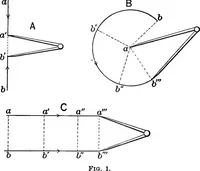 Picture 2 of 240 from The principles of physics (1895), leaf 24