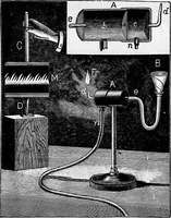An illustration from The principles of physics (1895)