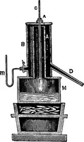 Picture 79 of 240 from The principles of physics (1895), leaf 272