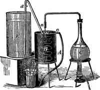 An illustration from The principles of physics (1895)