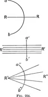 Picture 94 of 240 from The principles of physics (1895), leaf 339