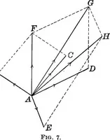 Picture 4 of 240 from The principles of physics (1895), leaf 35