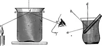Picture 112 of 240 from The principles of physics (1895), leaf 373