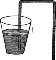 An illustration from The principles of physics (1895)