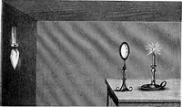 An illustration from The principles of physics (1895)