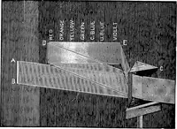 An illustration from The principles of physics (1895)