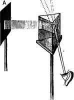 An illustration from The principles of physics (1895)