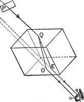 Picture 127 of 240 from The principles of physics (1895), leaf 421