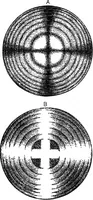 Picture 133 of 240 from The principles of physics (1895), leaf 433