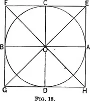 Picture 8 of 240 from The principles of physics (1895), leaf 45