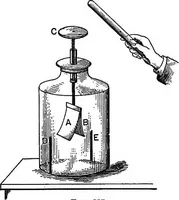 An illustration from The principles of physics (1895)