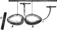 Picture 145 of 240 from The principles of physics (1895), leaf 463