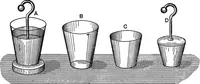 Picture 153 of 240 from The principles of physics (1895), leaf 479