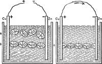 An illustration from The principles of physics (1895)