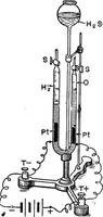 An illustration from The principles of physics (1895)