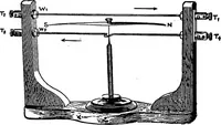 Picture 165 of 240 from The principles of physics (1895), leaf 500