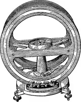 An illustration from The principles of physics (1895)