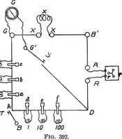 An illustration from The principles of physics (1895)