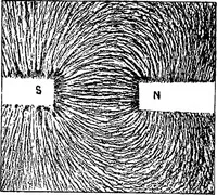 An illustration from The principles of physics (1895)