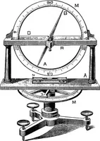 An illustration from The principles of physics (1895)