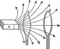 Picture 200 of 240 from The principles of physics (1895), leaf 571