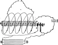Picture 203 of 240 from The principles of physics (1895), leaf 576