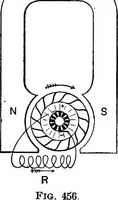 Picture 214 of 240 from The principles of physics (1895), leaf 588