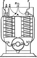 An illustration from The principles of physics (1895)