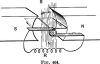 An illustration from The principles of physics (1895)