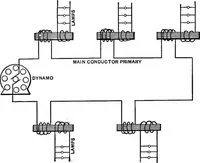 Picture 224 of 240 from The principles of physics (1895), leaf 599