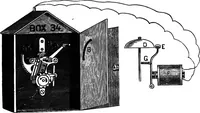 Picture 240 of 240 from The principles of physics (1895), leaf 628