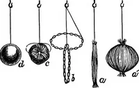 Picture 16 of 240 from The principles of physics (1895), leaf 93