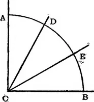Picture 3 of 23 from The seven follies of science; to which is added a small budget of interesting paradoxes, illusions, marvels, and popular fallacies. A popular account of the most famous scientific impossibilities and the attempts which have been made to solve them. With numerous illustrations (1912), leaf 47