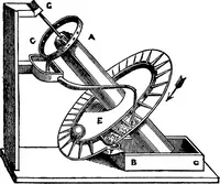 An illustration from The seven follies of science; to which is added a small budget of interesting paradoxes, illusions, marvels, and popular fallacies. A popular account of the most famous scientific impossibilities and the attempts which have been made to solve them. With numerous illustrations (1912)