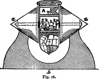 Picture 15 of 23 from The seven follies of science; to which is added a small budget of interesting paradoxes, illusions, marvels, and popular fallacies. A popular account of the most famous scientific impossibilities and the attempts which have been made to solve them. With numerous illustrations (1912), leaf 77
