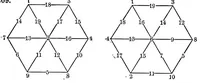 An illustration from Mathematical wrinkles for teachers and private learners .. (1912)