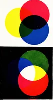 An illustration from Photography in colours (1919)