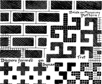 An illustration from The anatomy of pattern (1887)