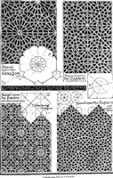 An illustration from The anatomy of pattern (1887)