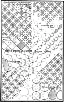 An illustration from The anatomy of pattern (1887)