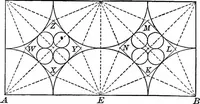 An illustration from Plane geometry, with problems and applications (1910)