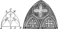 Picture 7 of 48 from Plane geometry, with problems and applications (1910), leaf 122