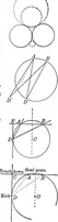Picture 9 of 48 from Plane geometry, with problems and applications (1910), leaf 124