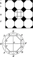 An illustration from Plane geometry, with problems and applications (1910)