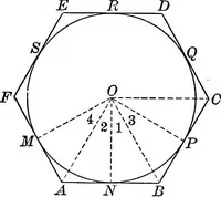 Picture 25 of 48 from Plane geometry, with problems and applications (1910), leaf 191