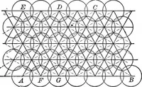 An illustration from Plane geometry, with problems and applications (1910)