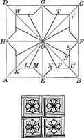 Picture 38 of 48 from Plane geometry, with problems and applications (1910), leaf 259