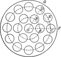An illustration from Plane geometry, with problems and applications (1910)